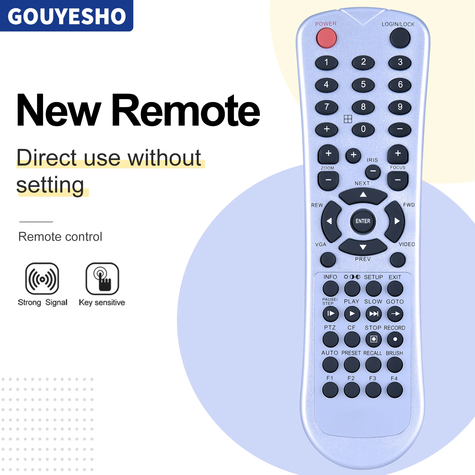 Новый пульт дистанционного управления для Streamax QS-0401 PROGMATIC DVR PRO-MDVR0401G v2.1 ICS m2