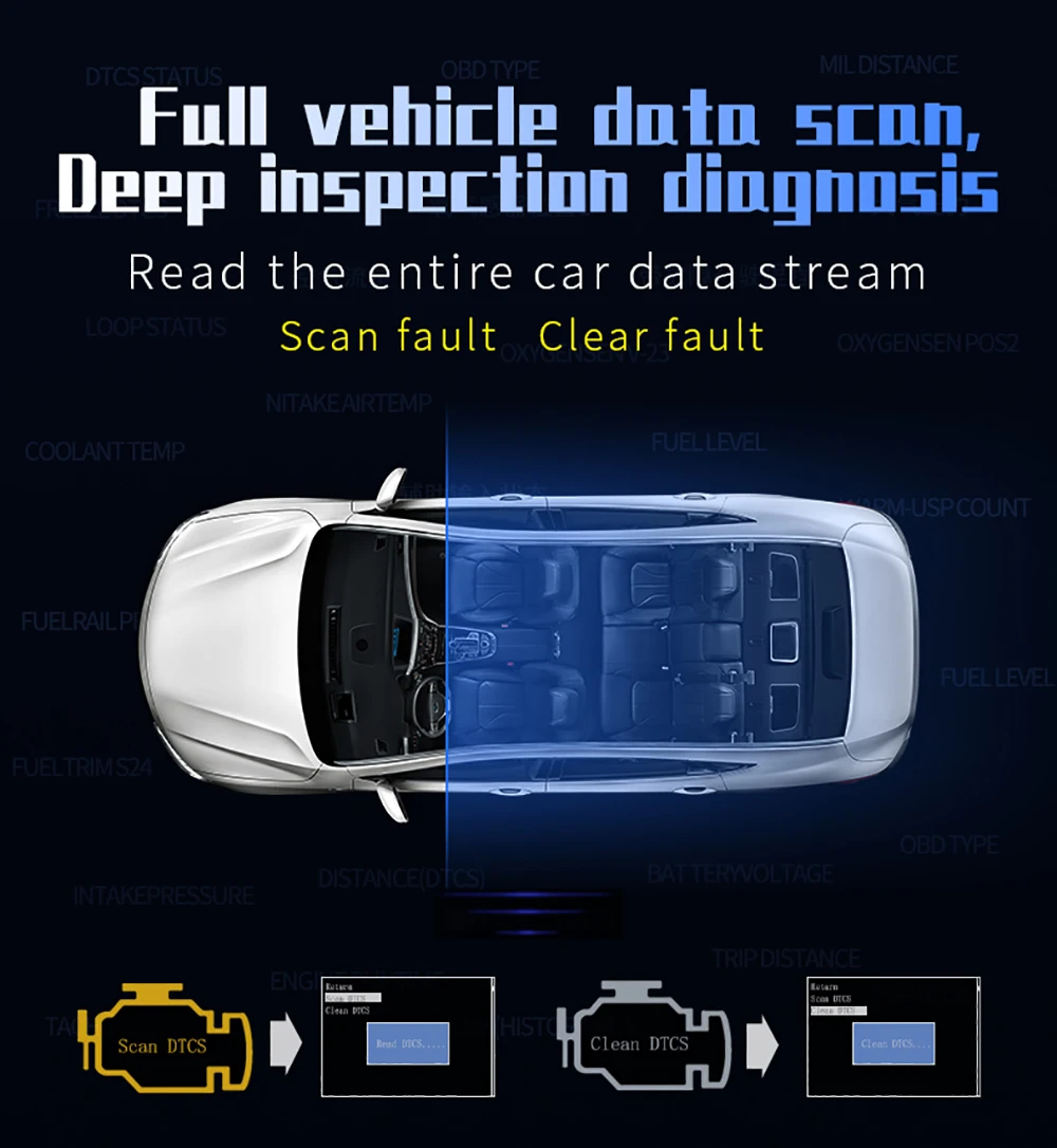 P10 Pro Head Up Display On-board Computer Car Digital OBD2 Mileage OBD Driving C