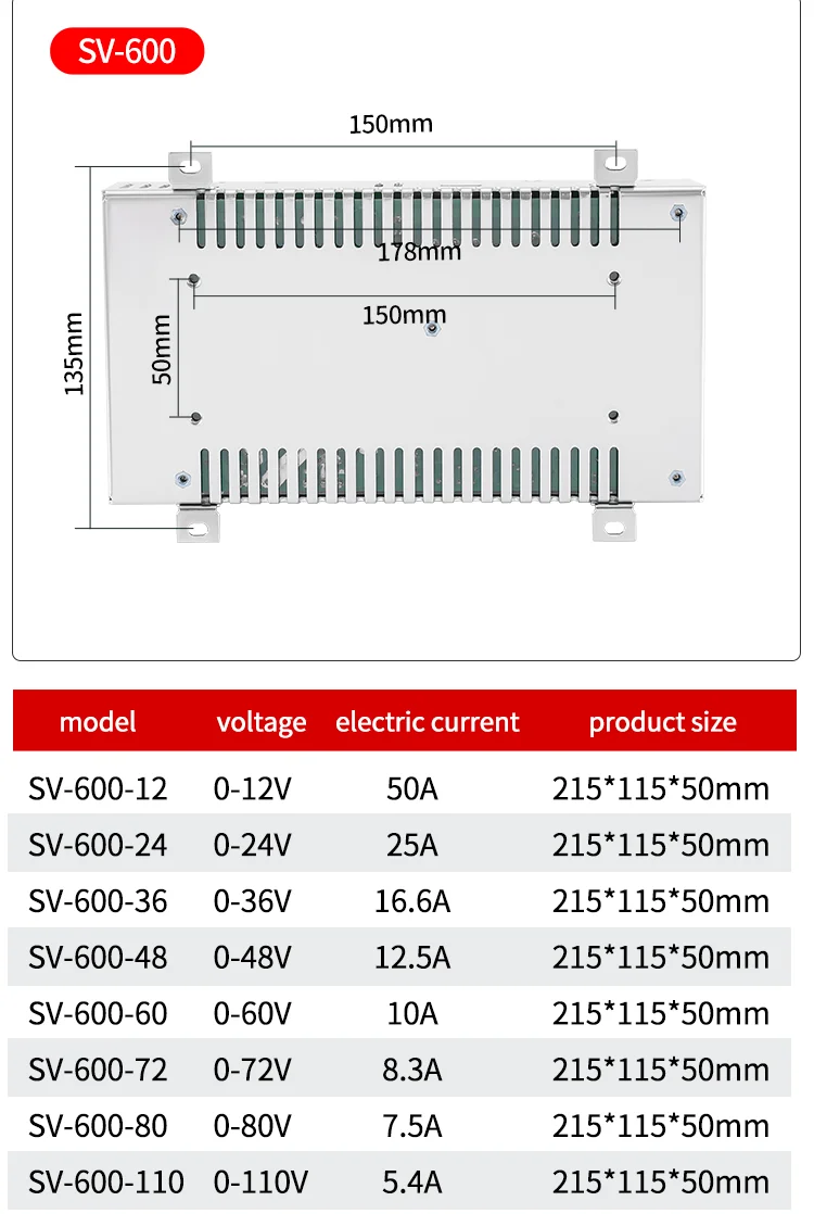 Sdb0f052486604f6595f40663514035d6K