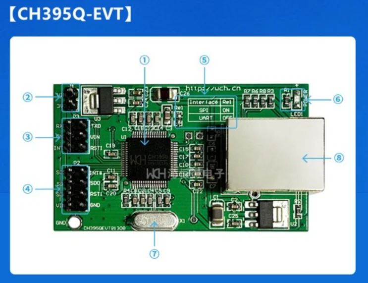 CH395 TCP/IP-Netzwerkprotokoll-Stack-Entwicklungsboard unterstützt 8 Sockets, SPI/8-Bit-Parallel-/asynchrone serielle Schnittstelle – Detail 2