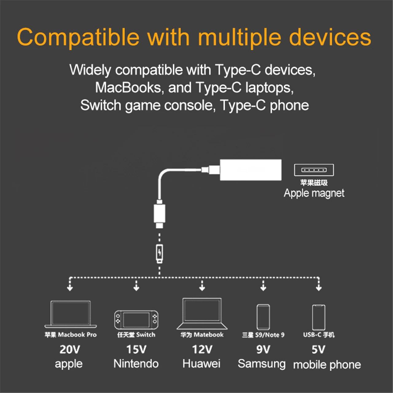 adaptador de carga conversor usb c magsafe 2 03