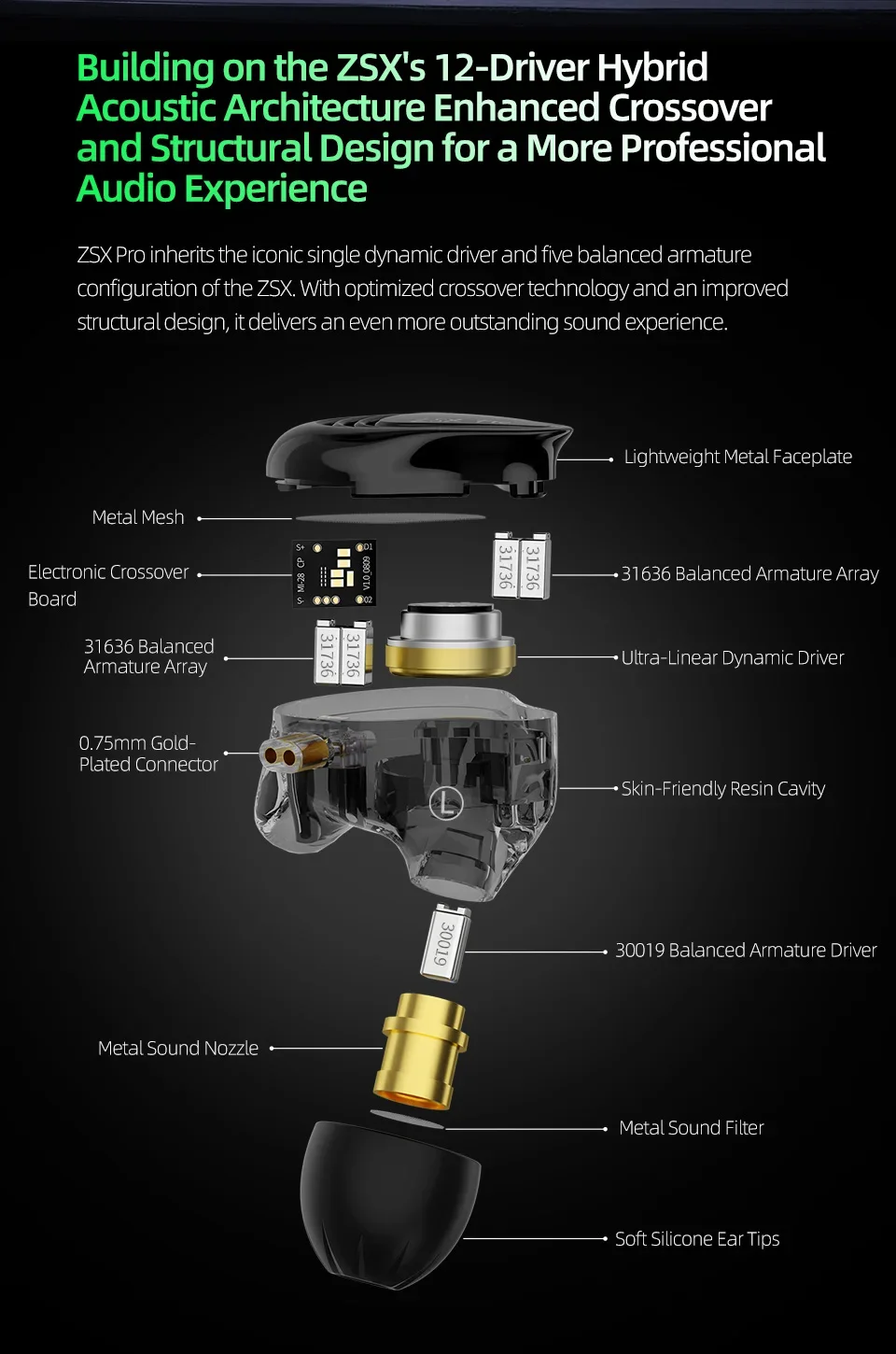Kz Zar Headphones KZ AS24 IEM Earphones 24 Balanced Armature