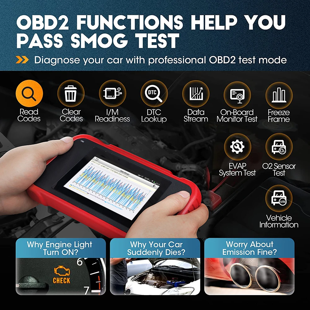 How To Read Your Onboard Diagnostics