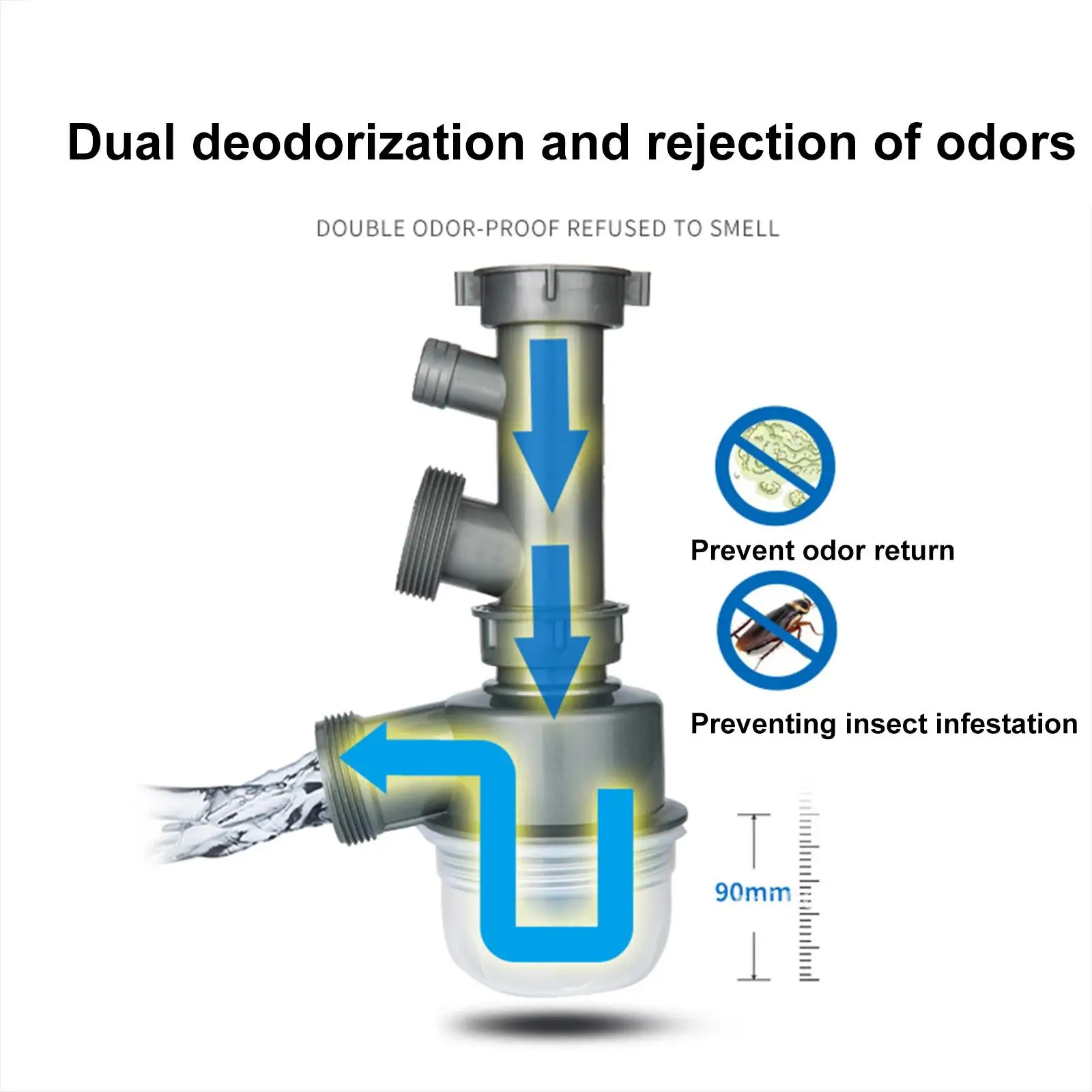Accessorie Sink Deodorization Sink Drain Hose Drain Filter Double Kitchen for Tank Basin Bathroom Sewer Single Basket Wash Magic