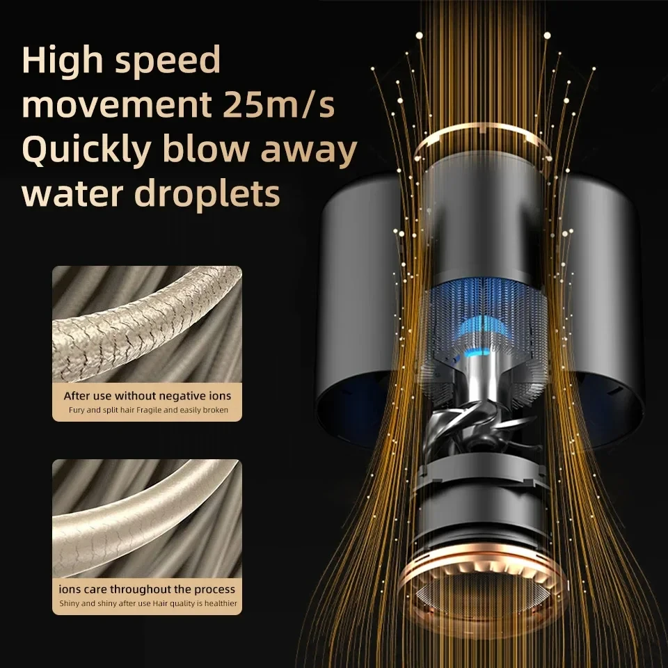 Professional Hair Dryer Hot Cold Wind Air Brush Hairdryer Negative Lonic Blow Dryer Strong PowerDryer Salon Tool 2400W 3th Gear 6
