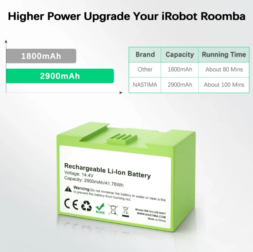 I7 14.4V 2900mAh i7 Battery Replacement for iRobot Roomba e and i Series i7+ e5 7150 7550 i3 3150 i3+ 3550 i4 4150 i4+ 4624864