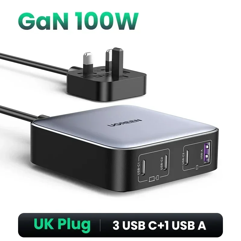 GaN 100W UK