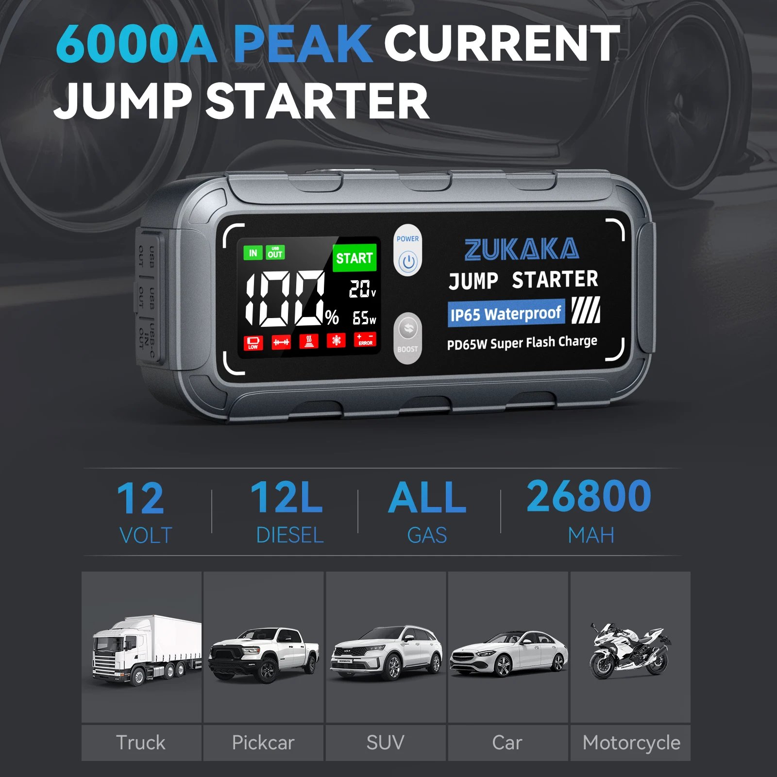 Car 6000A Peak 12V Automatic Portable jump starter,car jump starter Battery Pack with Smart Jumper Cable & LED Light