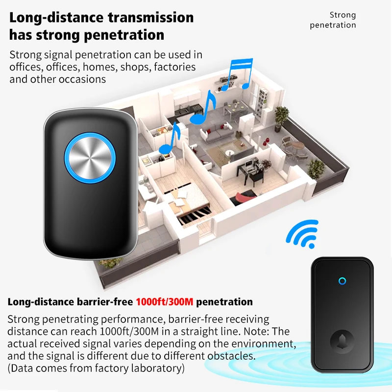 CACAZI self-powered bezdrátový doorbell vodotěsný s ne baterie nutná 5 objem 0-110db 60 chime dveře prsten zvon nám EU británii kolíček