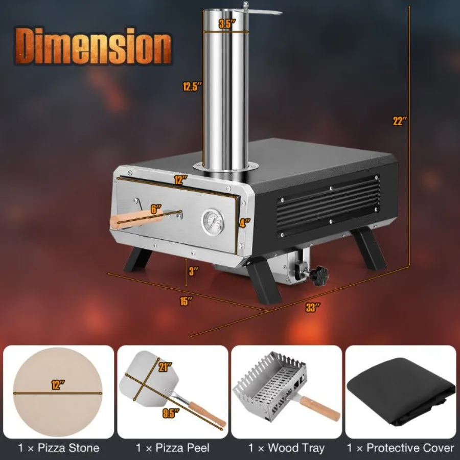 description