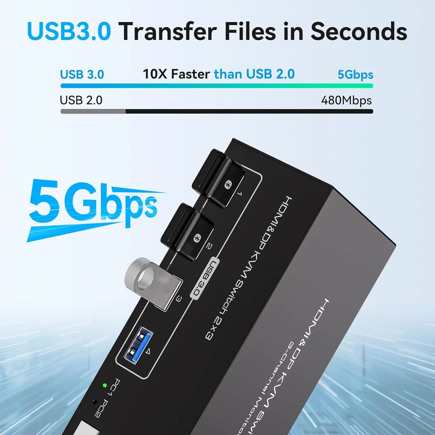 Monitores Triplos Comutadores Kvm para Computador Portas Displayport e Hdmi Portas Monitores Usb 3.0 4k120hz 8k60hz - Imagem 4