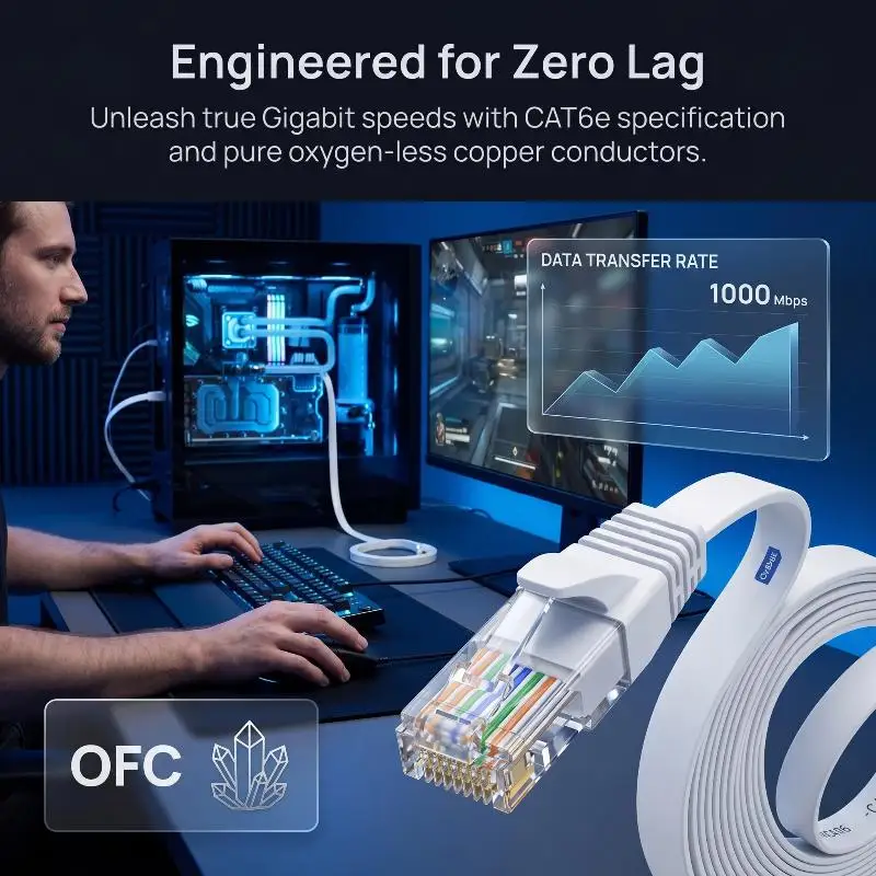 Premium Flat Cat6 Ethernet Cable - Ultra-Fast Network Connection Cable