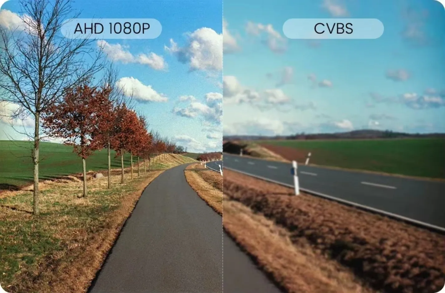 AHD technology view
