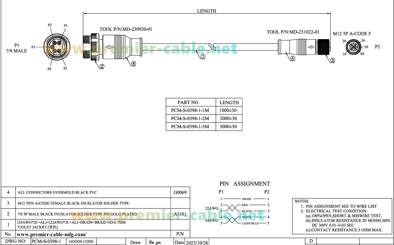 5-poliges 7/8-Zoll Mini-Change-Stecker auf M12 Micro-C Buchse Verlängerungskabel IP67 Industrieller Rundsteckverbinder Minifast Trunk-Kabel – Detail 1