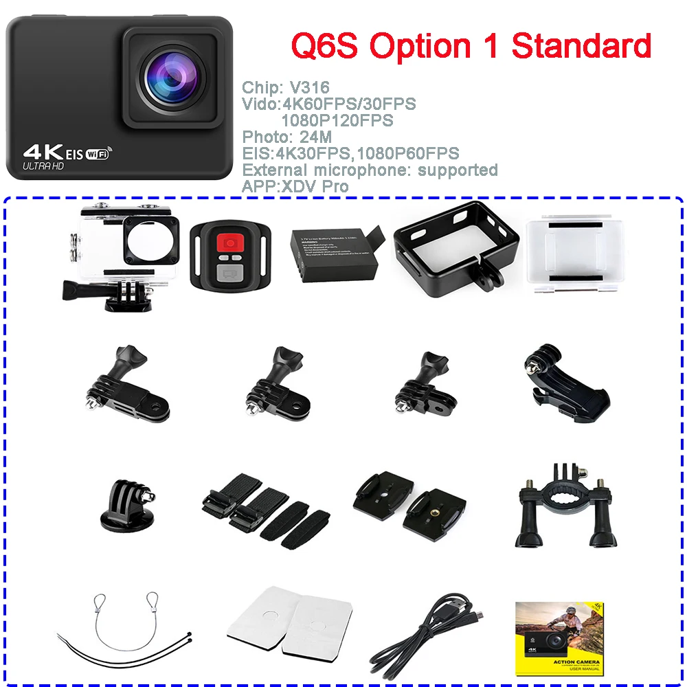 Q6S Option 1