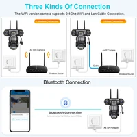 Caméra 4G avec carte SIM 12MP 6K Trois objectifs Trois écrans Moniteur Vision nocturne Protection de sécurité V380 Pro PTZ Vidéosurveillance 6