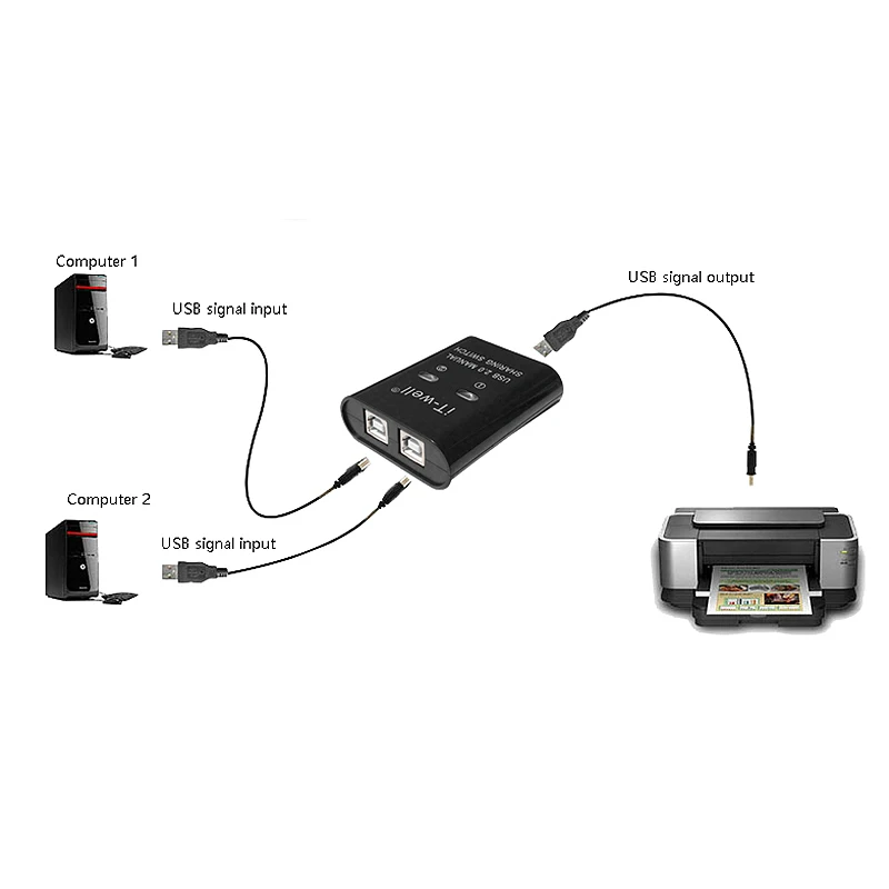 IT-Well USB 2 in 1 출력 프린터, 2 포트 수동 Kvm 변환기, 검정색
