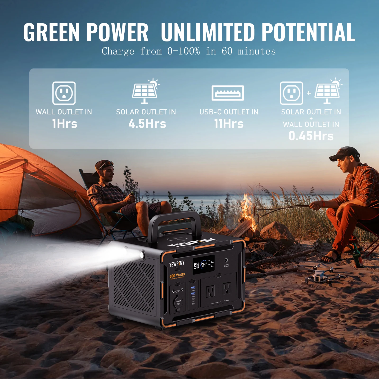 EM600 Solar Generator, 599Wh Portable Power Station with Wireless Charging, 100W Input, AC/DC for Camping & Home Use