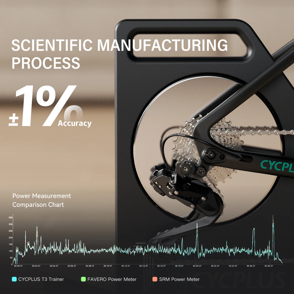 インテリジェントインドアトレーニングバイク,ホームトレーニング