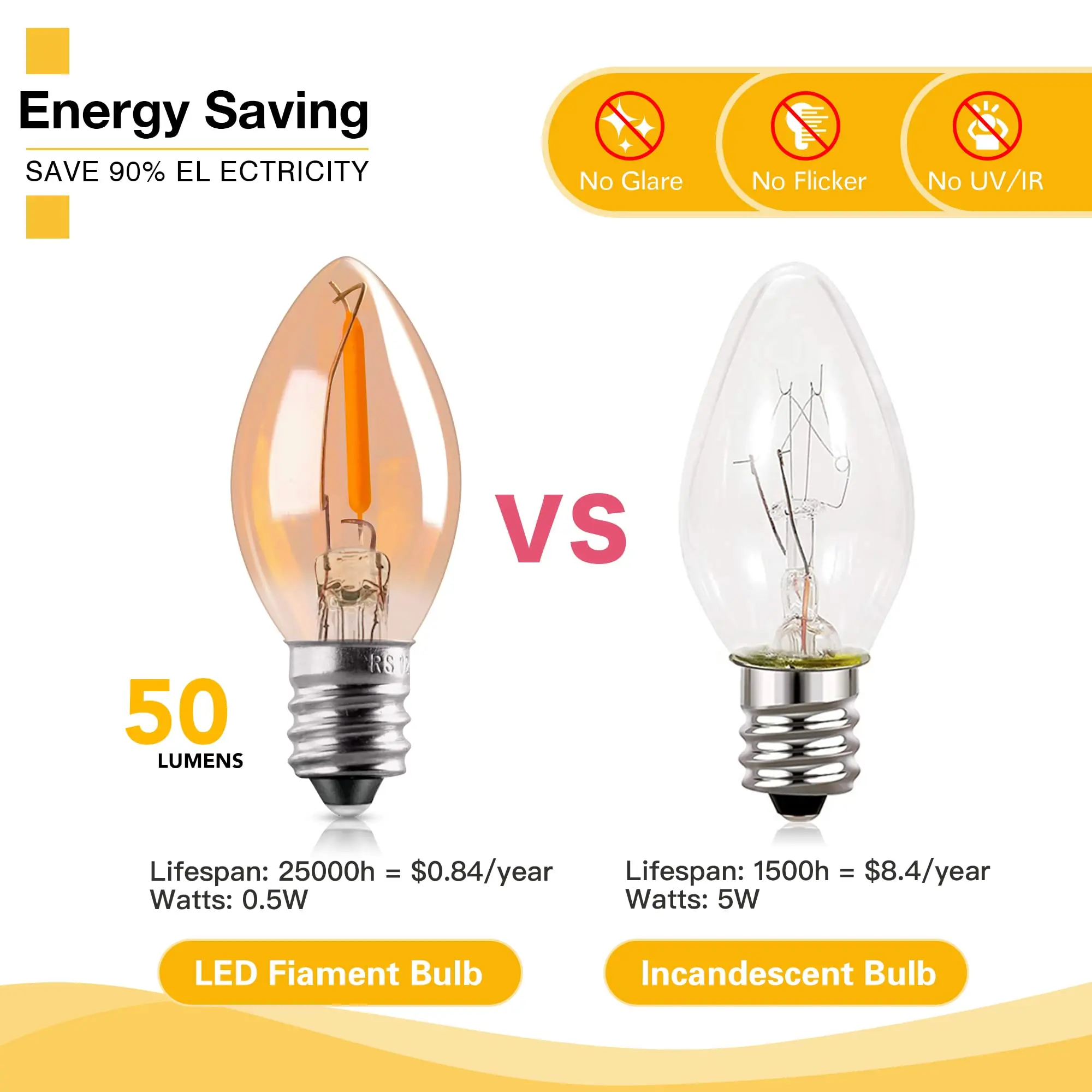 C7 LED 야간 조명 전구 E12 교체 LED 전구, 0.5W 앰버 유리, 따뜻한 흰색 2200K, 끈 조명 촛대 샹들리에