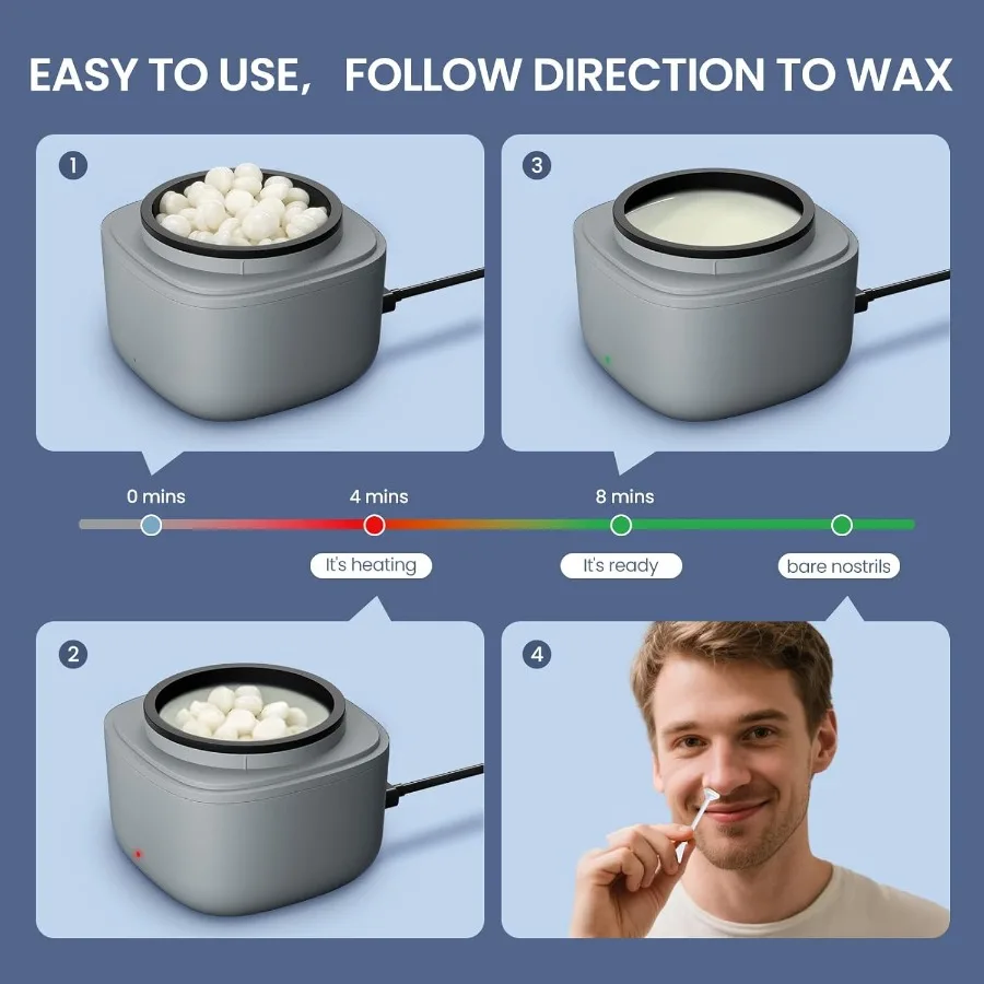 description
