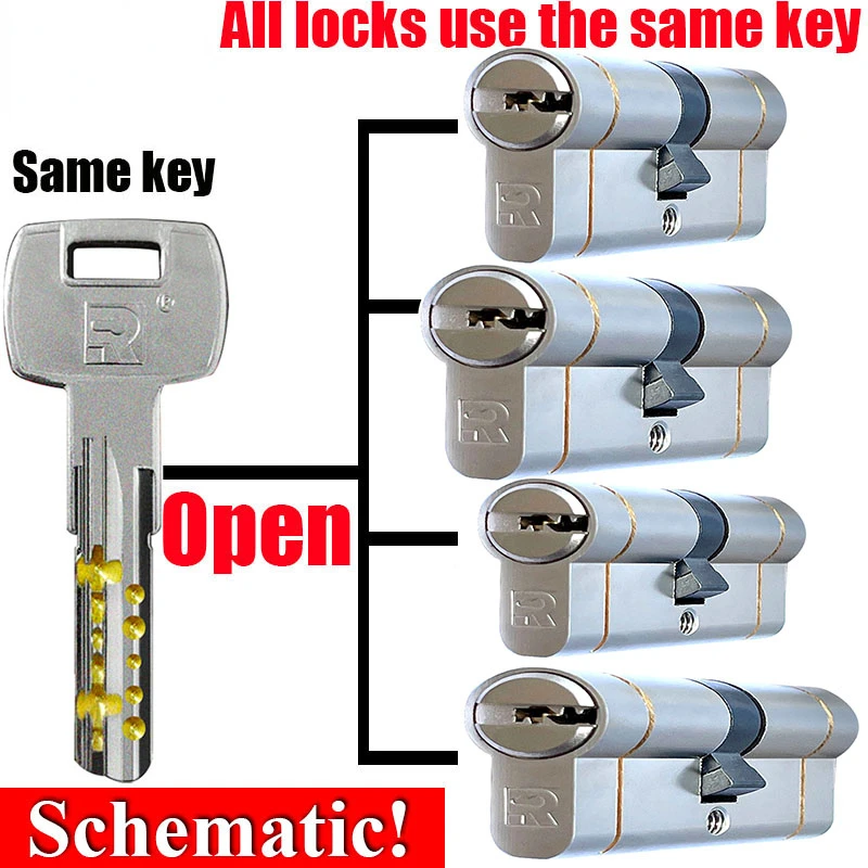 

Customize the same key to open all cylinder doors European standard Door lock 11-pin anti-theft lock cylinder