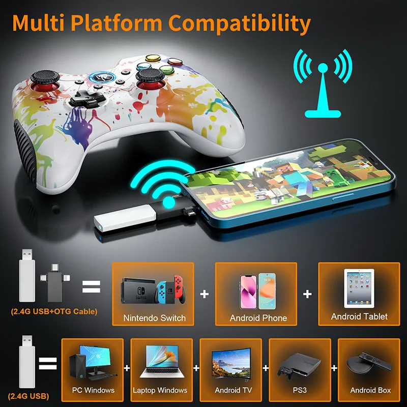 EasySMX 8236  е, PC  Ʈѷ, PC , PS3, ȵ̵ TV ڽ, ޴, OTG  
