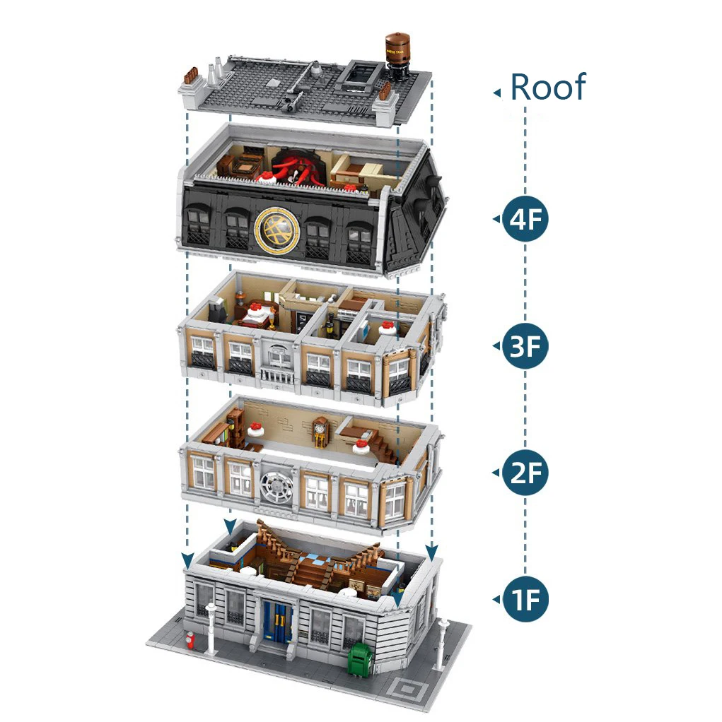 Movie Sanctum Sanctorum House Buildings Sets,City Street View MOC 613001 Model Modular Buildings Blocks Kids Gift Set 6040+PCS 4