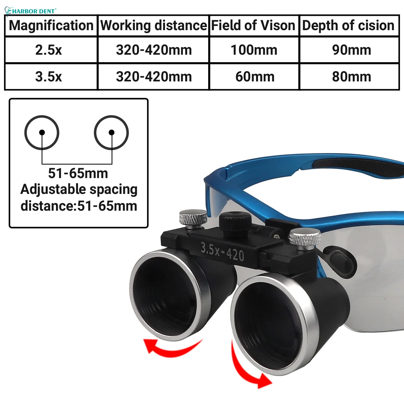 Harbor Freight Binoculars corona.dothome.co.kr