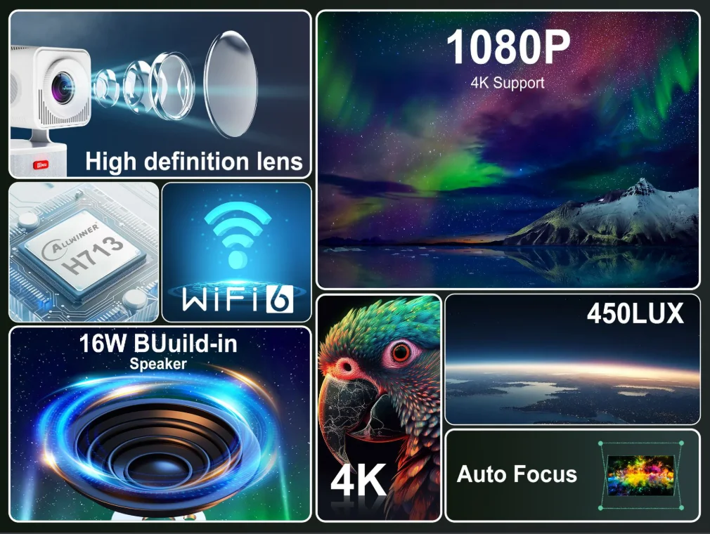HCS350 PLUS 휴대용 프로젝터 1080P HD 무선 스크린 미러링 3D 게임 노래방 올인원 스피커 4K 홈시어터 프로젝터