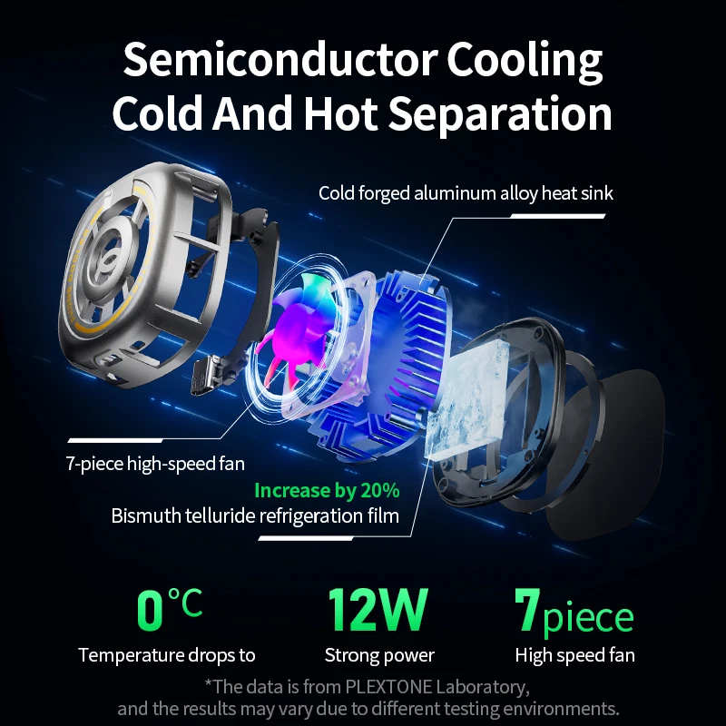 PLEXTONE EX2 ULTRA Magnetic phone heat sink semiconductor cooling device tablet iPad live streaming dedicated mute phone cooler,mobile radiator