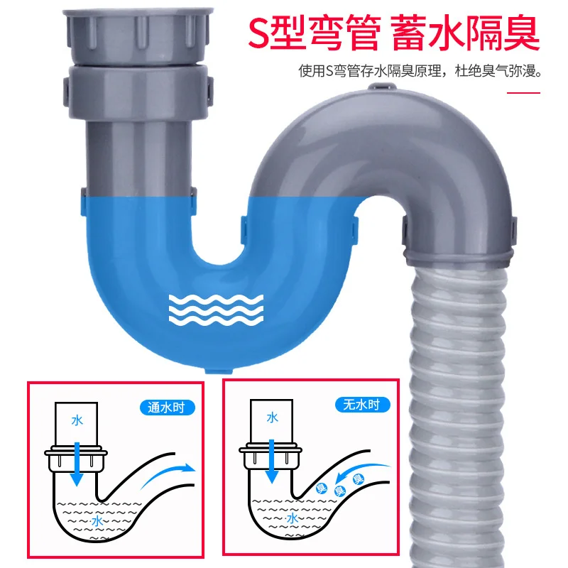 Kitchen sink drain pipe fittings sink drain pipe plug water blocking cover