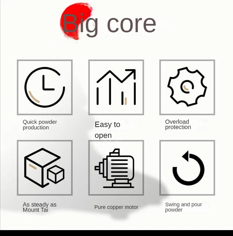 Description Picture 5 of item1000/1500/2000g Coffee Grinder Machine 4100W Home Stainless Steel Grains Spices Medicinal Herbs Dry Food Grinder Crusher