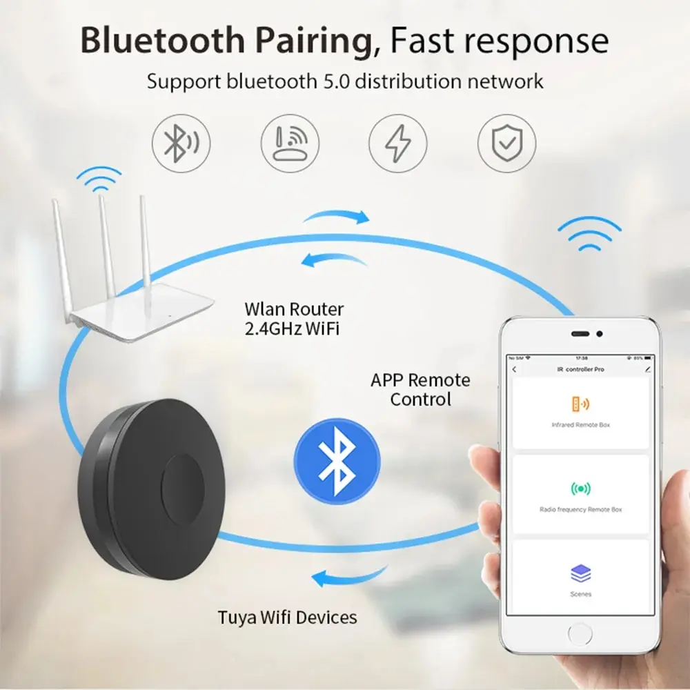 Tuya Smart Wifi RF IR Remote Control Smart Home for Air Conditioner ALL TV LG TV