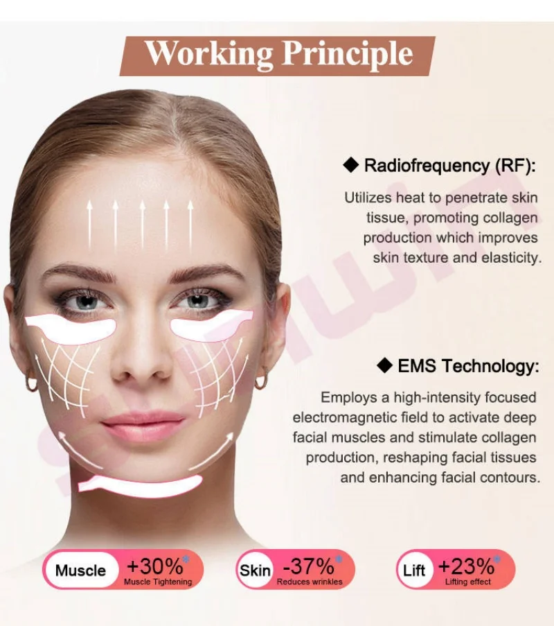 Latest Ems+RF Desktop Electromagnetic Peface Device Skin Tightening Skin Rejuvenation Ems Sculpting Rf Facical Beauty Machine