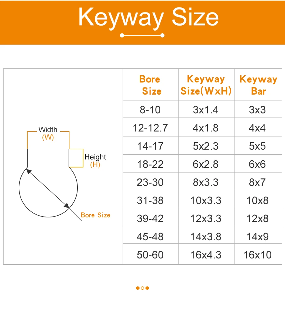 Computers e Electronics