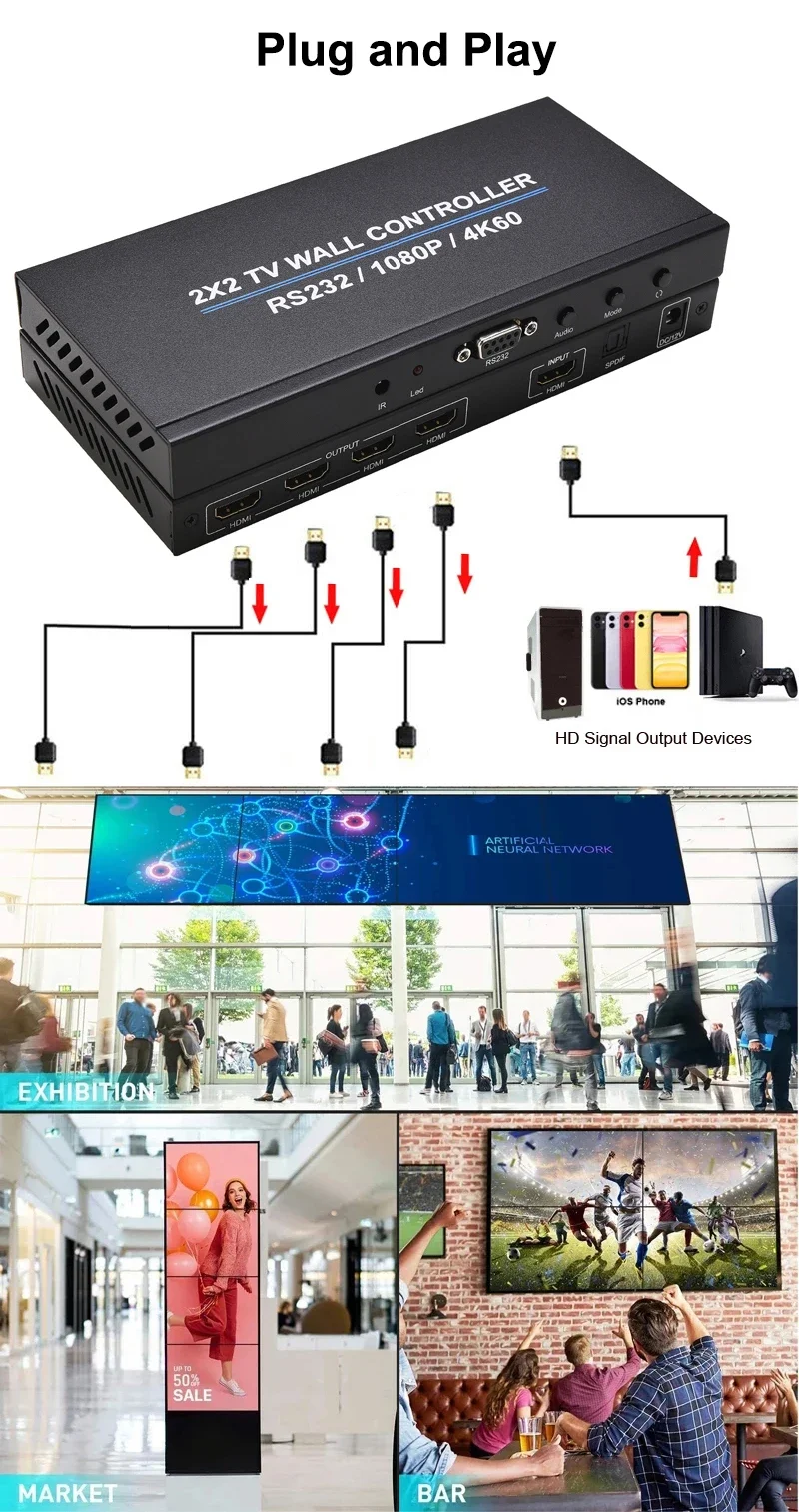 4K 60Hz 2x2 Video Wall Controller Multi Screen Splicing Processor 1x3 1x2 1x4 Of
