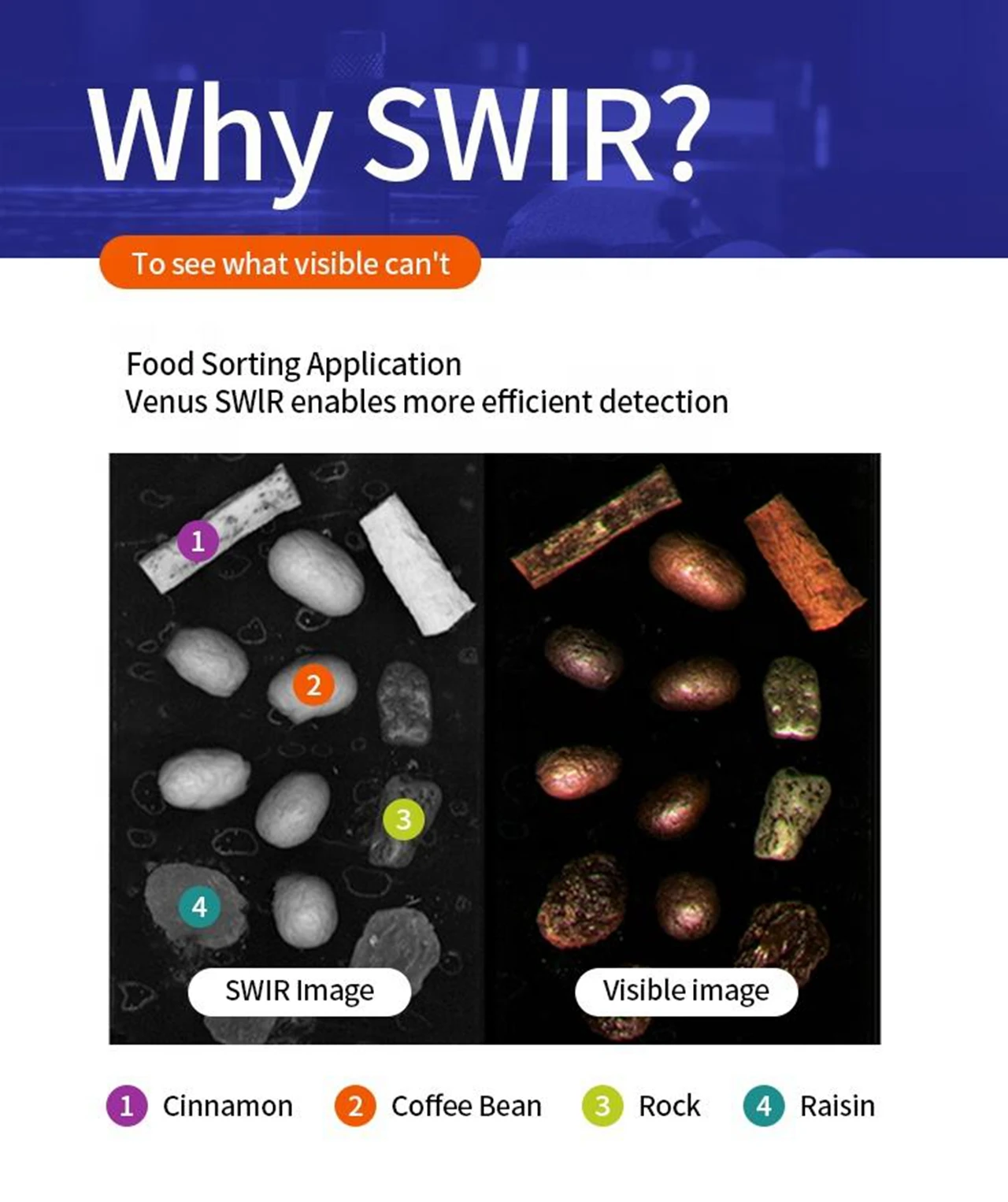 Рисунок 4 - Отличное качество изображения IMX990 датчик 1