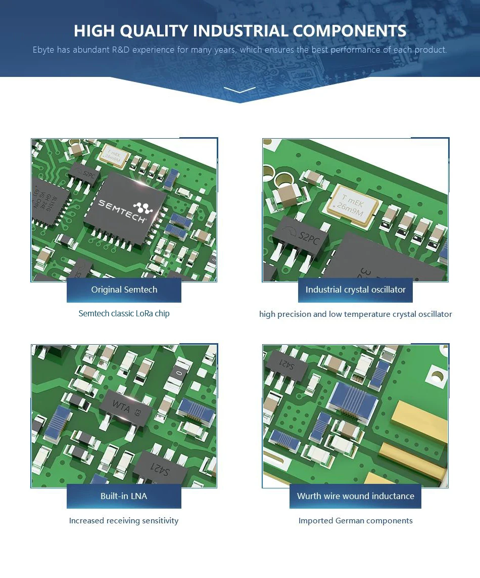 LoRa Wireless Module 868MHz 915MHz 20dBm 5.5km CDSENET E32-900T20D Serial Port Transceiver RF Transmitter Receiver