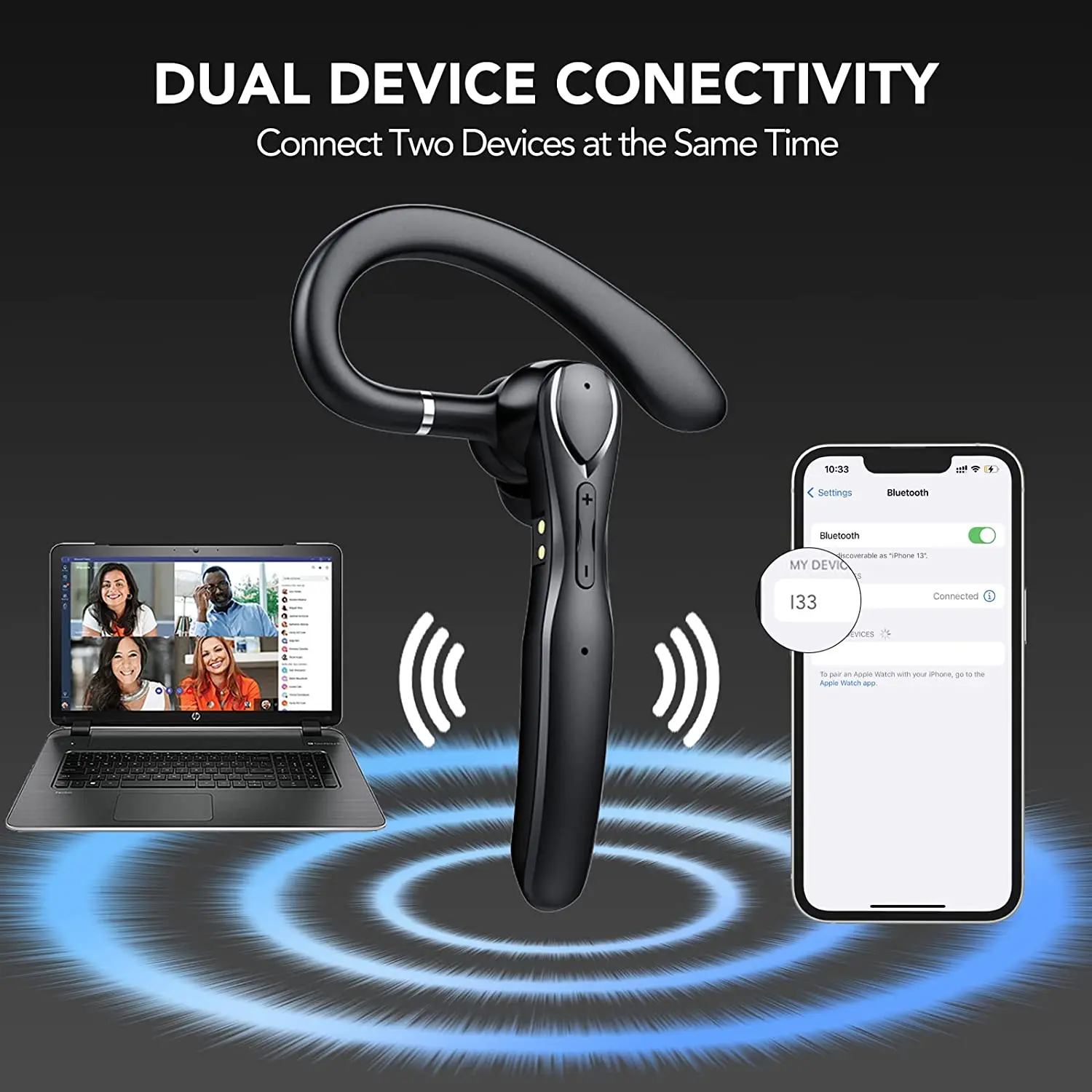 Newest Bluetooth 5.3 Handsfree Earphones Wireless Bussiness Headphone Noise Canceling Headset With Mic For Driver Charging BOX