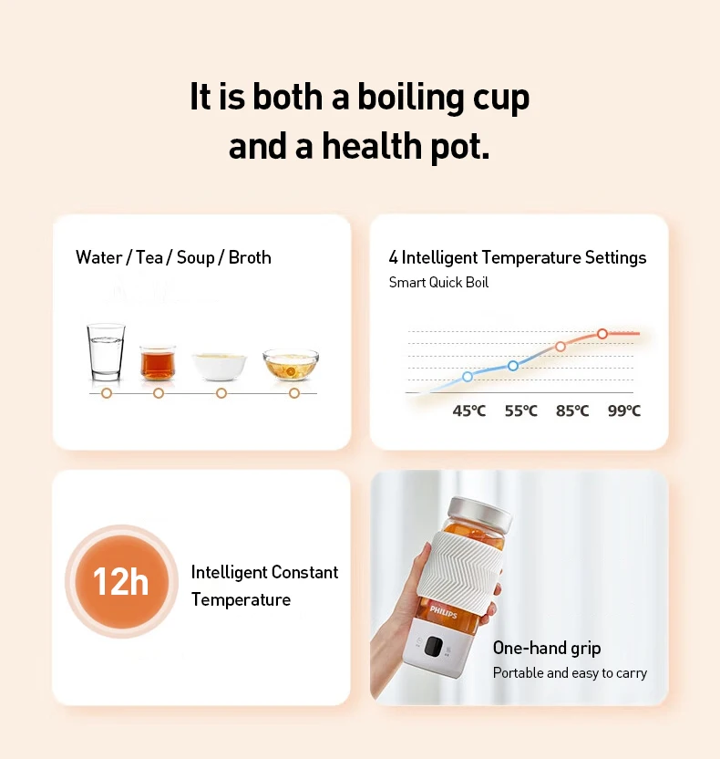 Philips Portable Electric Kettle 2-in-1 Water Boiling/Health Cup 4 Temperature Settings 400ML Portable Water Boiling Cup