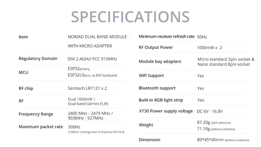 Nomad Dual 1-watt Gemini Xrossband ExpressLRS Module