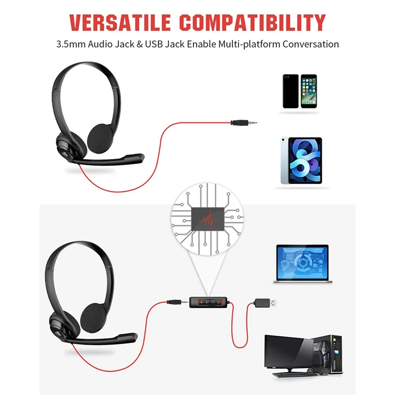 NUBWO USB Headset with Noise Cancelling Microphone for PS5 Laptop Computer, On-Ear Wired Office Call Center Headset for Boom