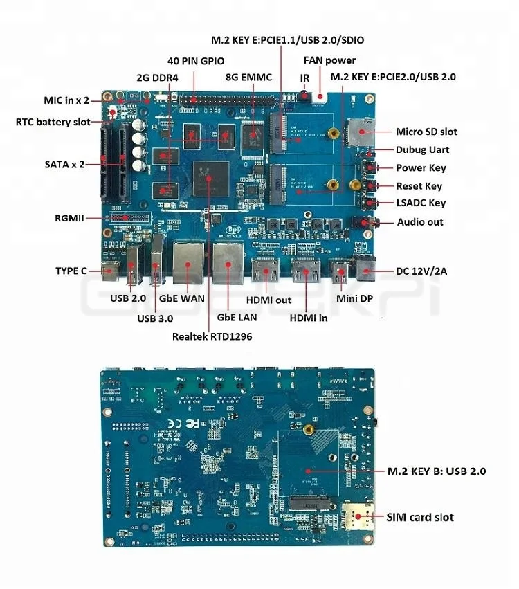 Raspberry Pi – Carte D'extension Ethernet, Ethernet Pcie 2.5gbps Et  Ethernet 1gbps Original, Ssd Pcie Nvme M.2 - Carte De Démonstration -  AliExpress