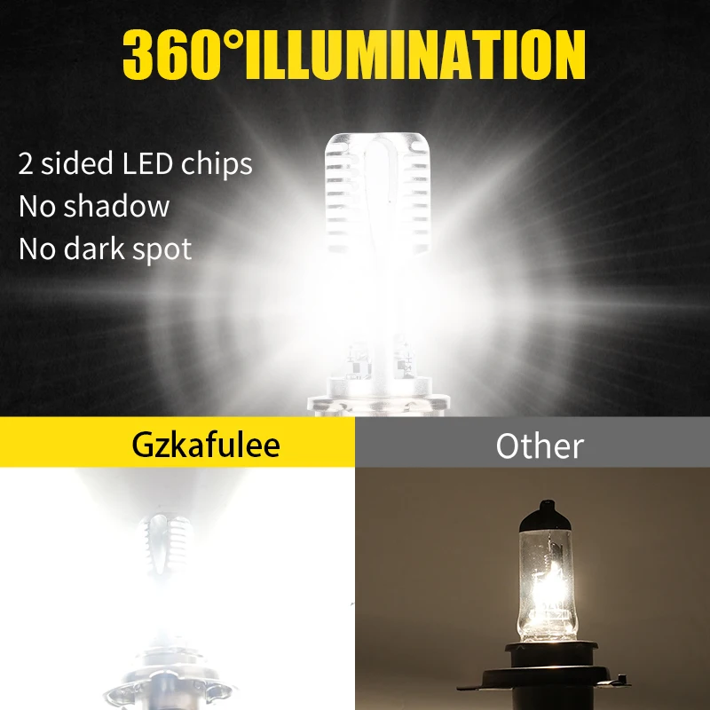 Рисунок 3 - H4 светодиодный светильник фара