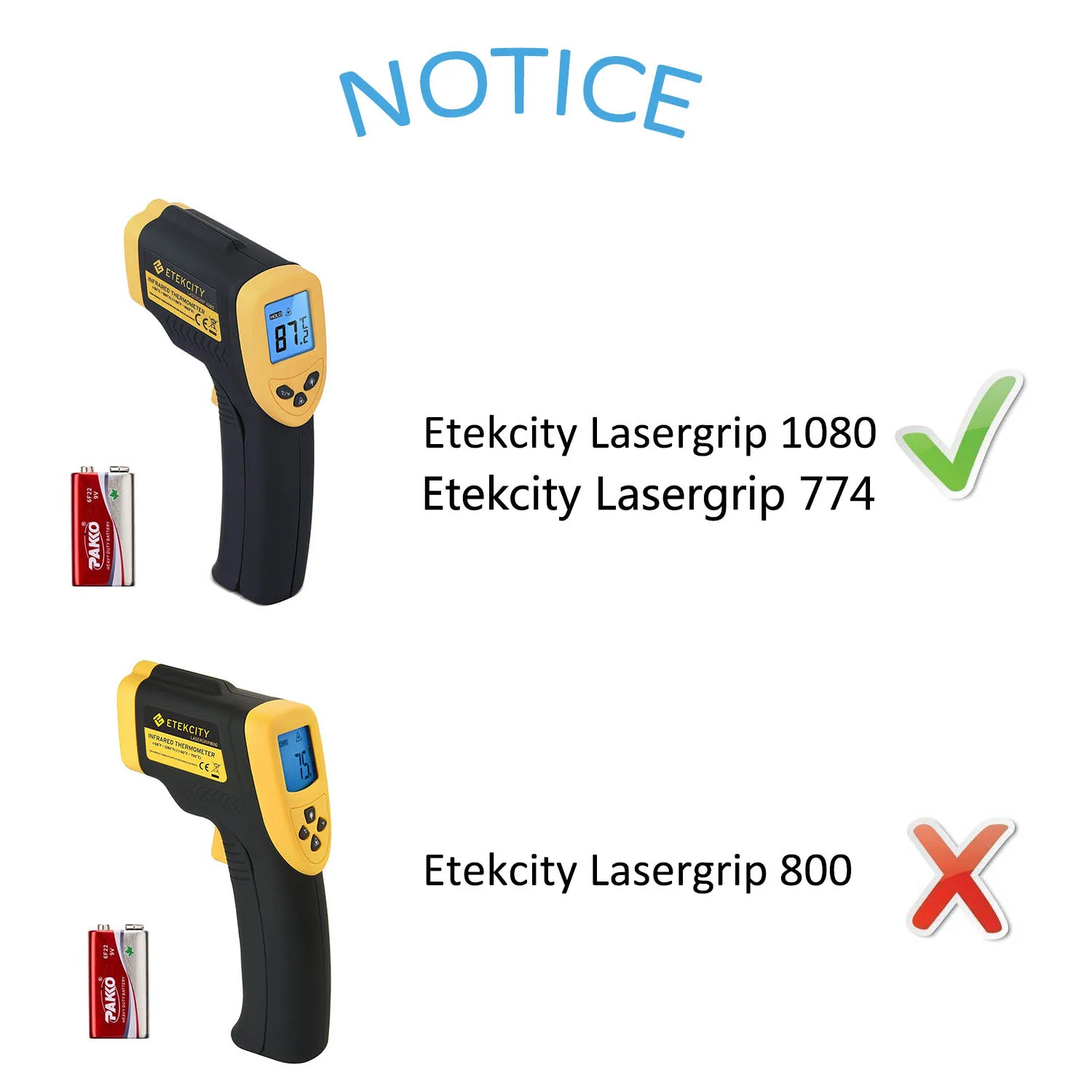 Etekcity Digital Thermometer Laser Infrared Temperature Gun Lasergrip 1080  