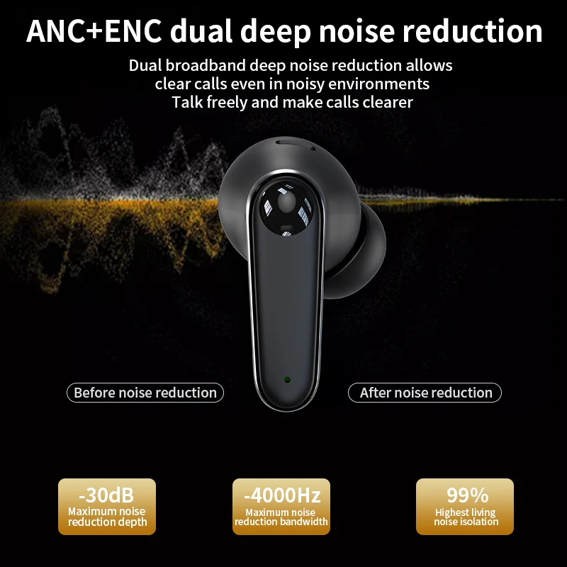 Wireless Noise Cancelling Earbuds with Real Time Translation