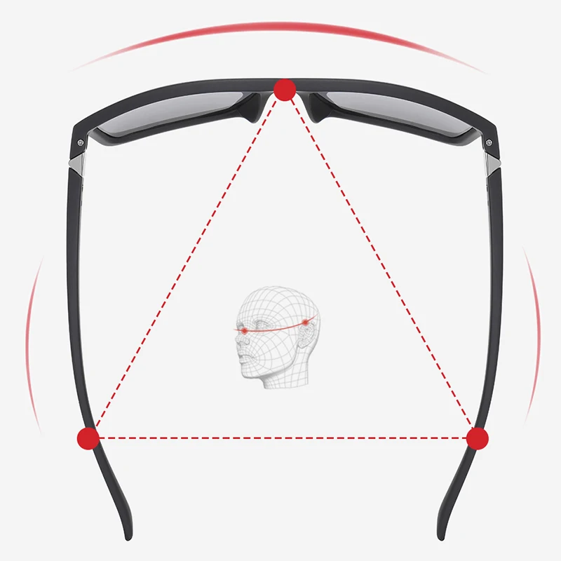 SEPFOX Men Polarized Fishing Sunglasses UV400 Women Outdoor Sports Unisex Running Hiking Driving Eyewear
