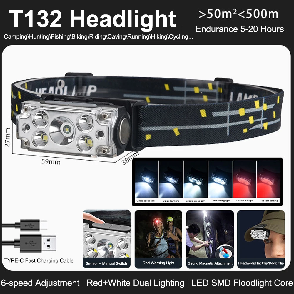 COB+LED Motion Sensor Headlamp USB Rechargeable Headlight Torch - Foto 11