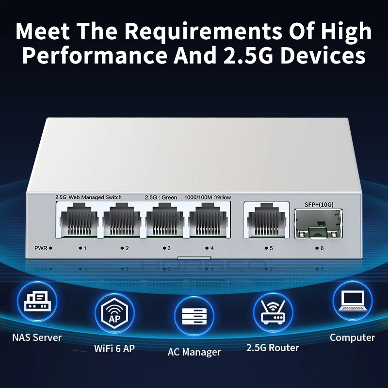 HORACO 2.5GbE Managed Switch 5 Port 2500Mbps Network 10G SFP+ Slot